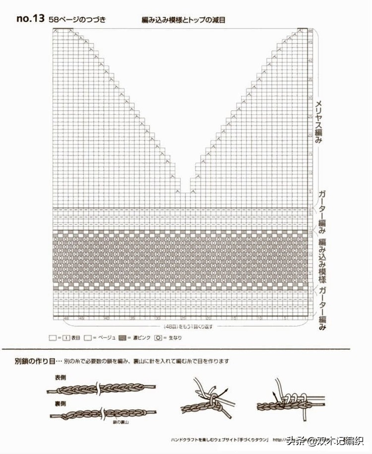 棒针男士提花帽子,北欧风棒针提花图解