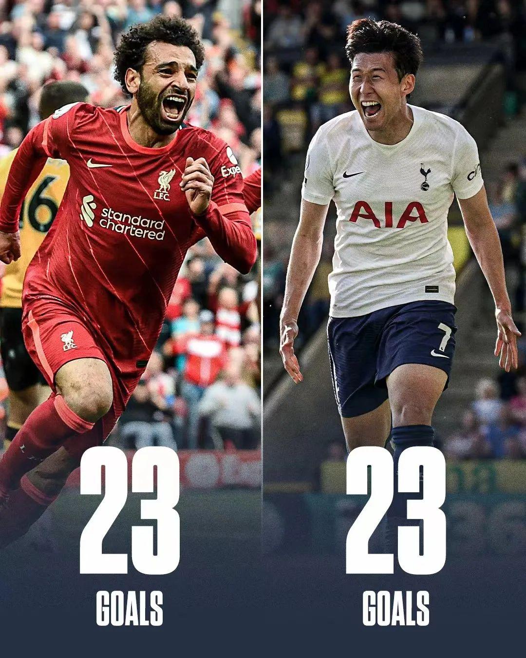 孙兴慜金靴亚洲第一,孙兴慜夺得英超金靴