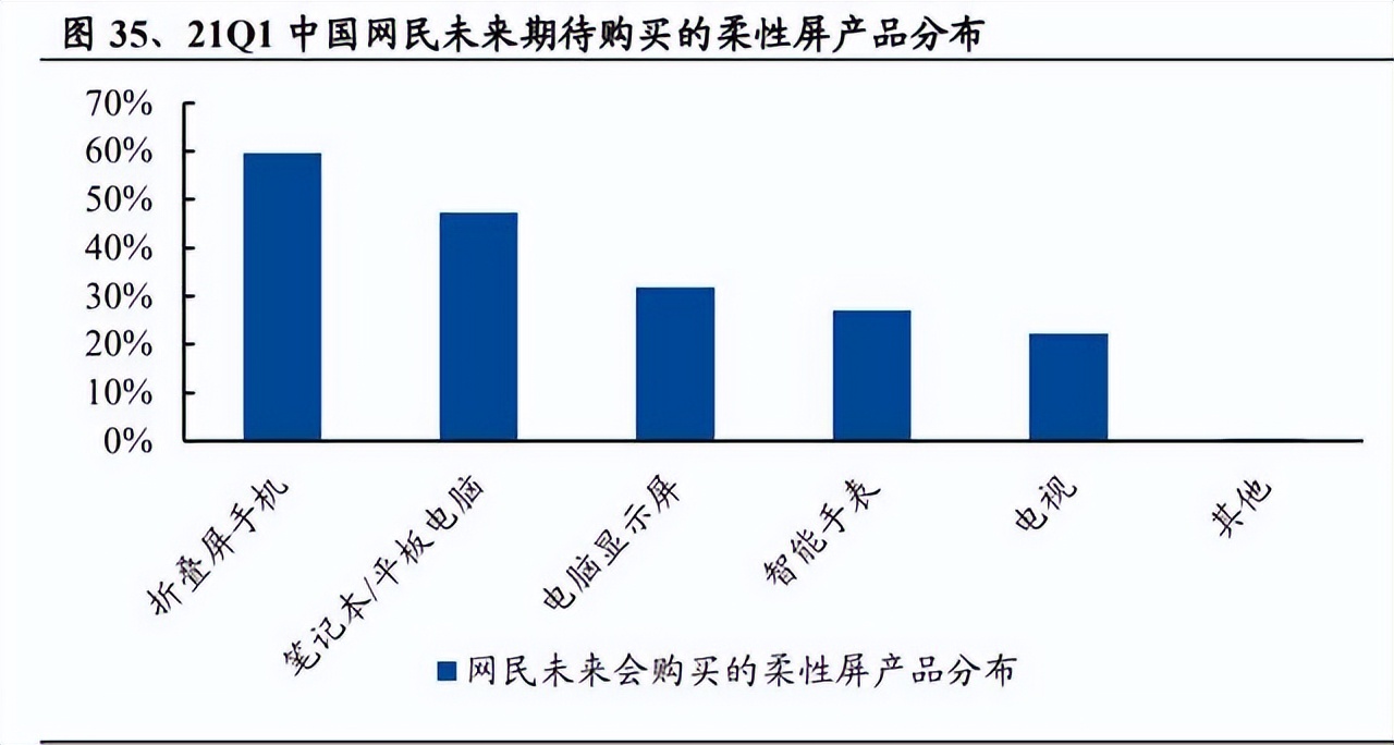 联想推进aipc一体多端战略,联想转型之路解析