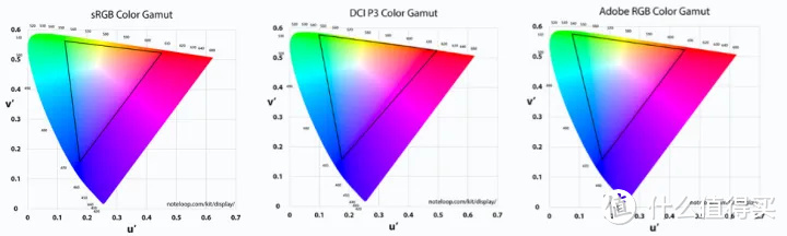 800元tn面板144hz显示器推荐,ips显示器推荐排行榜
