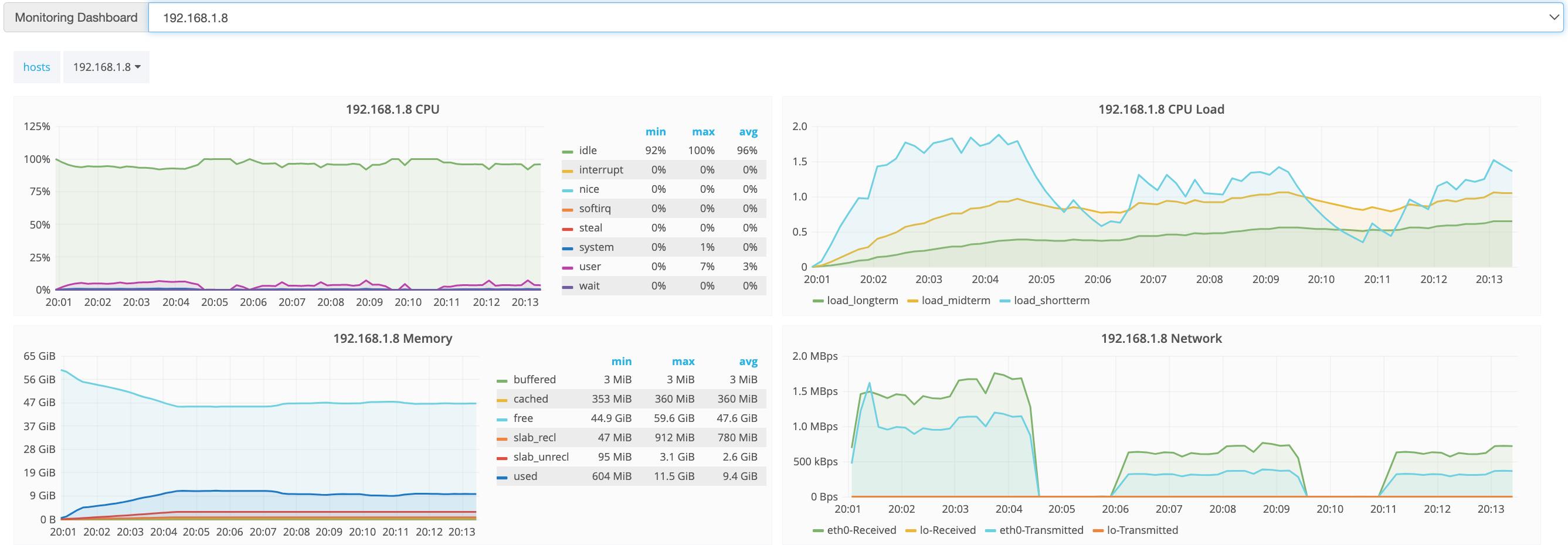 mqtt三个质量级别的速度对比,使用mqtt客户端快速测试