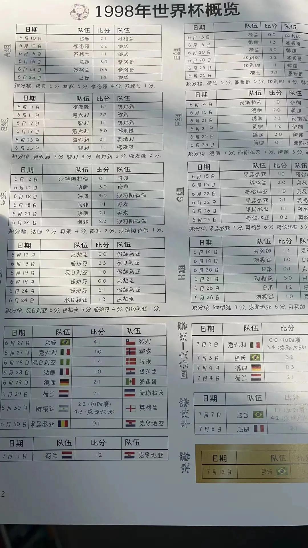 足球纳入考试,足球纳入本科有什么影响