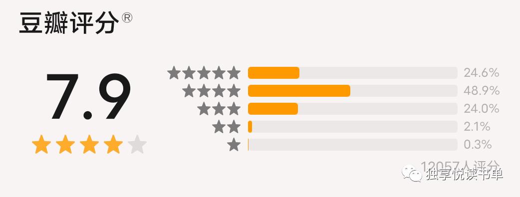 悬疑推理小说讲解推荐,悬疑推理小说十大经典排行榜