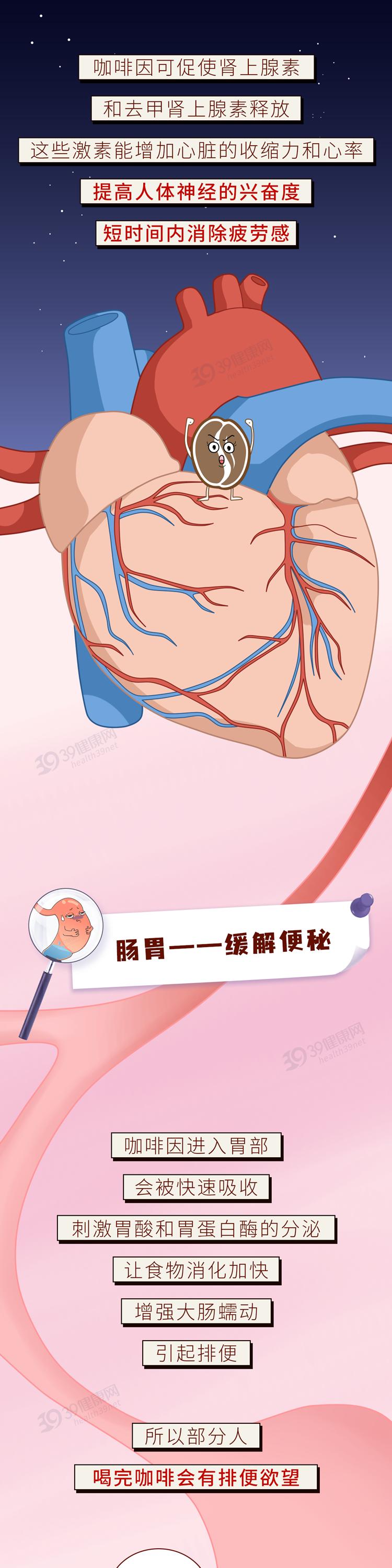 长期喝咖啡喝坏身体怎么治疗,经常喝咖啡后突然停掉的后果