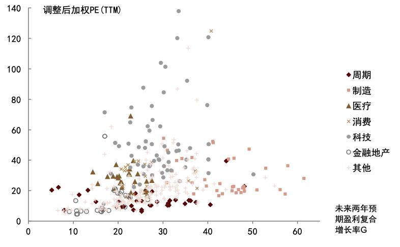 指数基金相关知识介绍,指数基金全面介绍