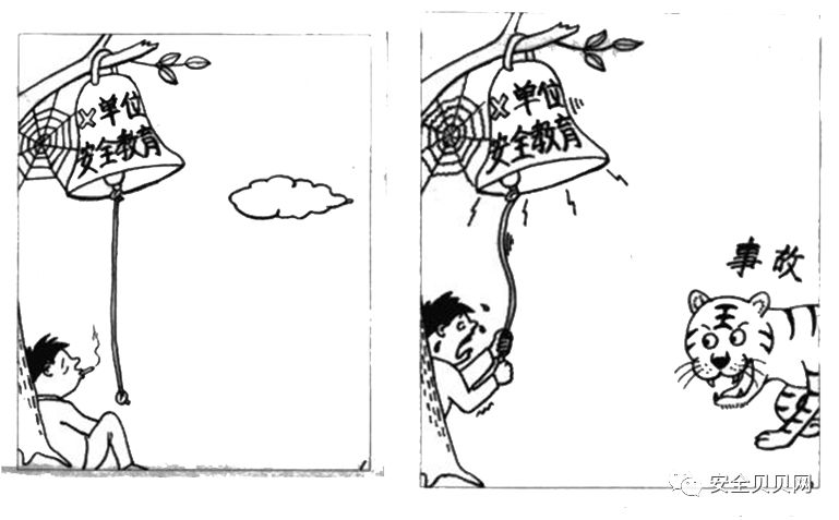 安全小漫画四幅图,安全漫画200张干货满满
