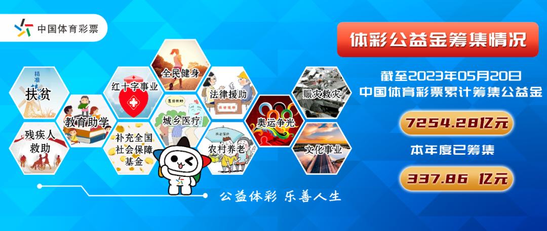 周周领红包超值奖励,周周49元红包