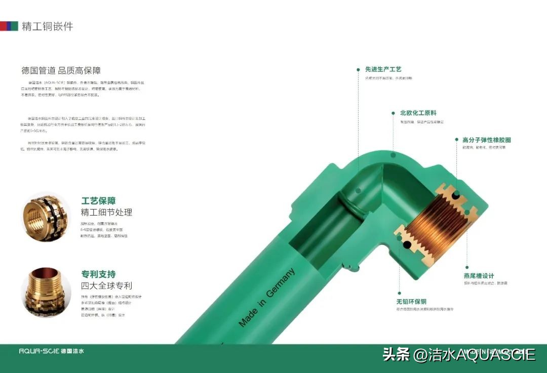 德国洁水ppr水管优缺点,德国洁水属于什么档次