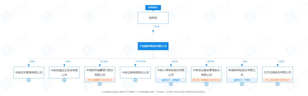 鎯婂閫冧骸,鎯婂閫冧骸鐭ヤ箮