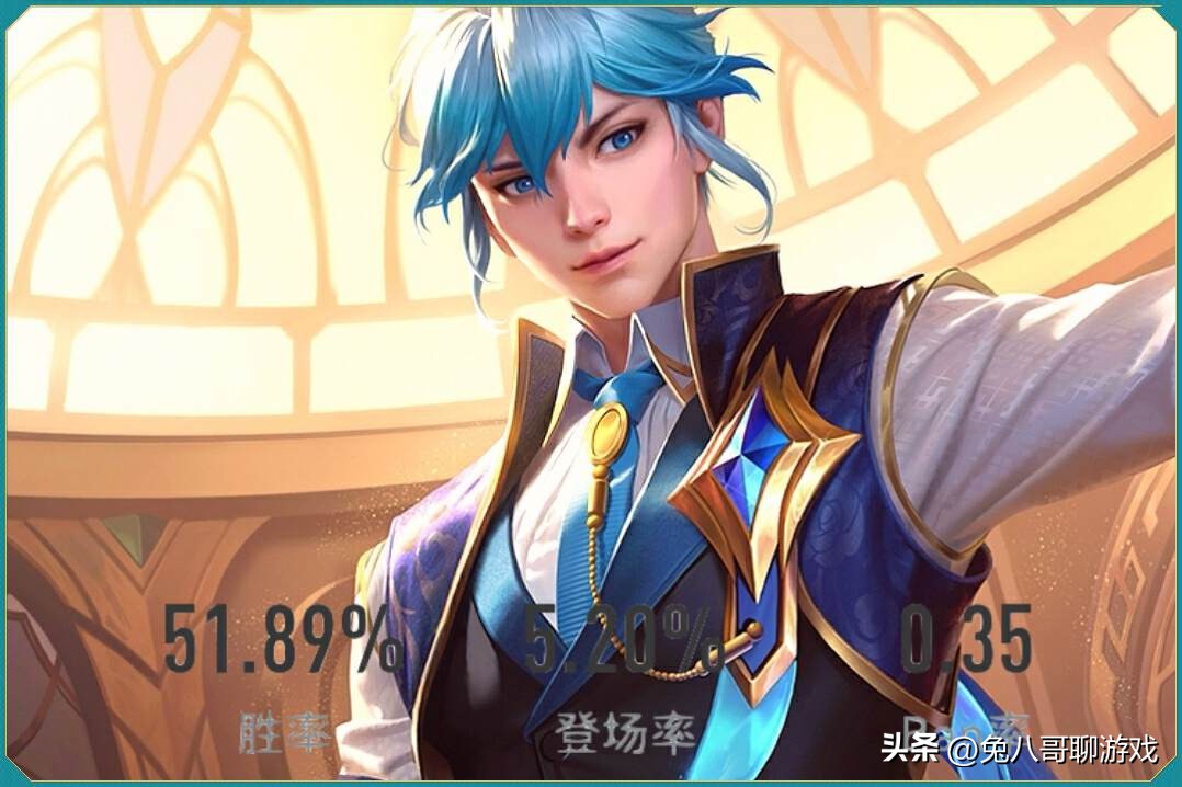 王者荣耀扁鹊30%输出和防御出装,王者荣耀扁鹊的打法和思路
