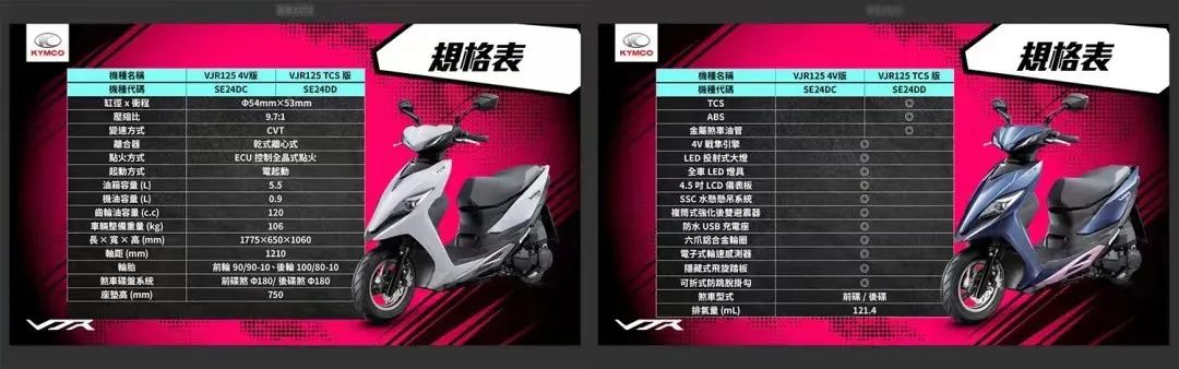 光阳125踏板最新款发布会,光阳125踏板最新款