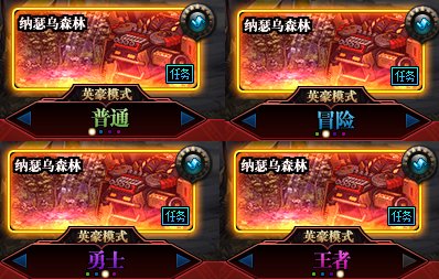 dnf军团版本副本更新时间表,dnf新版本回归玩家每日必做