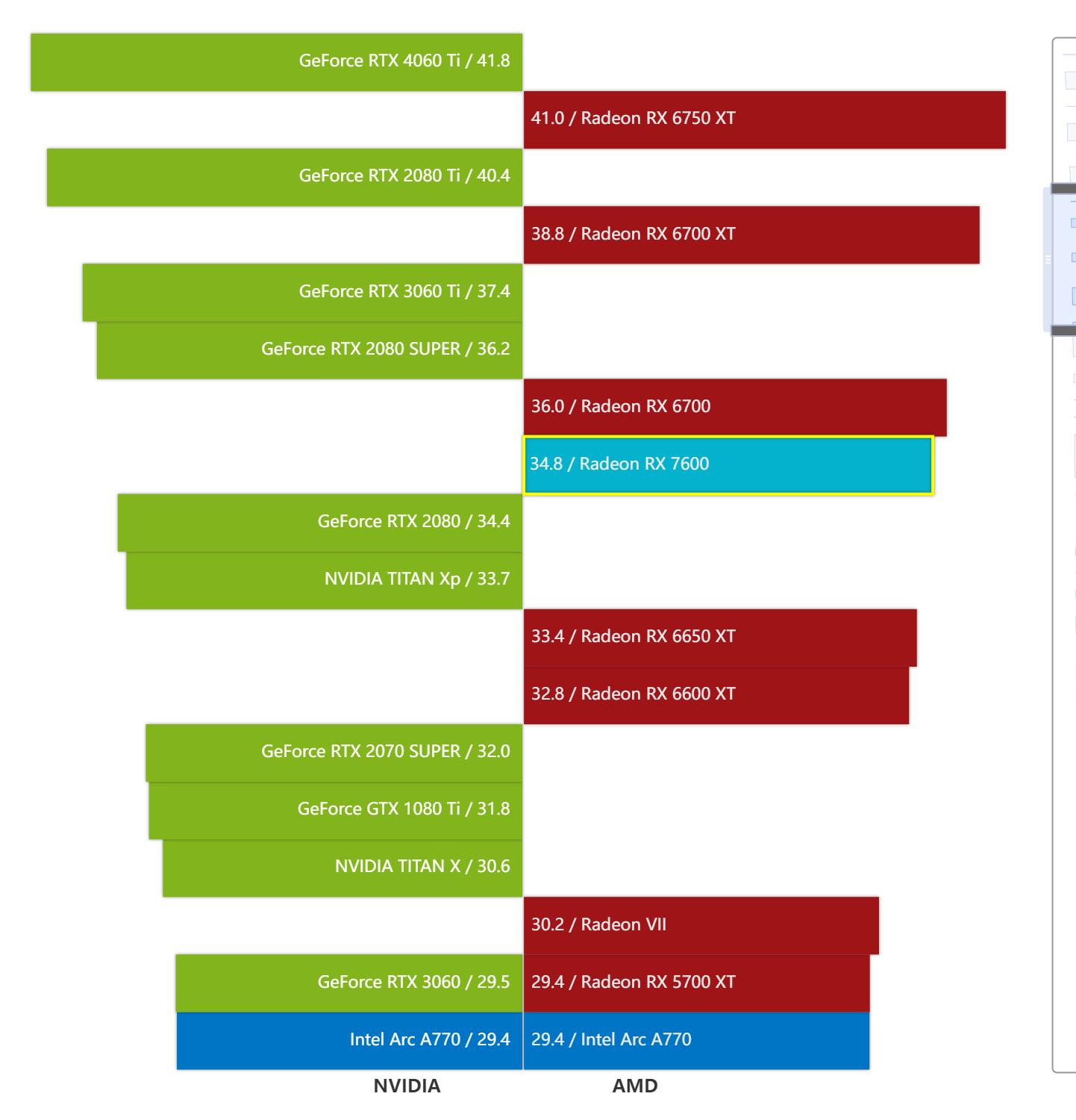 amd7600全核睿频评测,amdradeonhd7600mseries性能