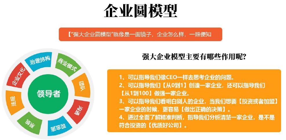 微淼商学院理财课干货总结和进阶班6998元课程重点避坑指南