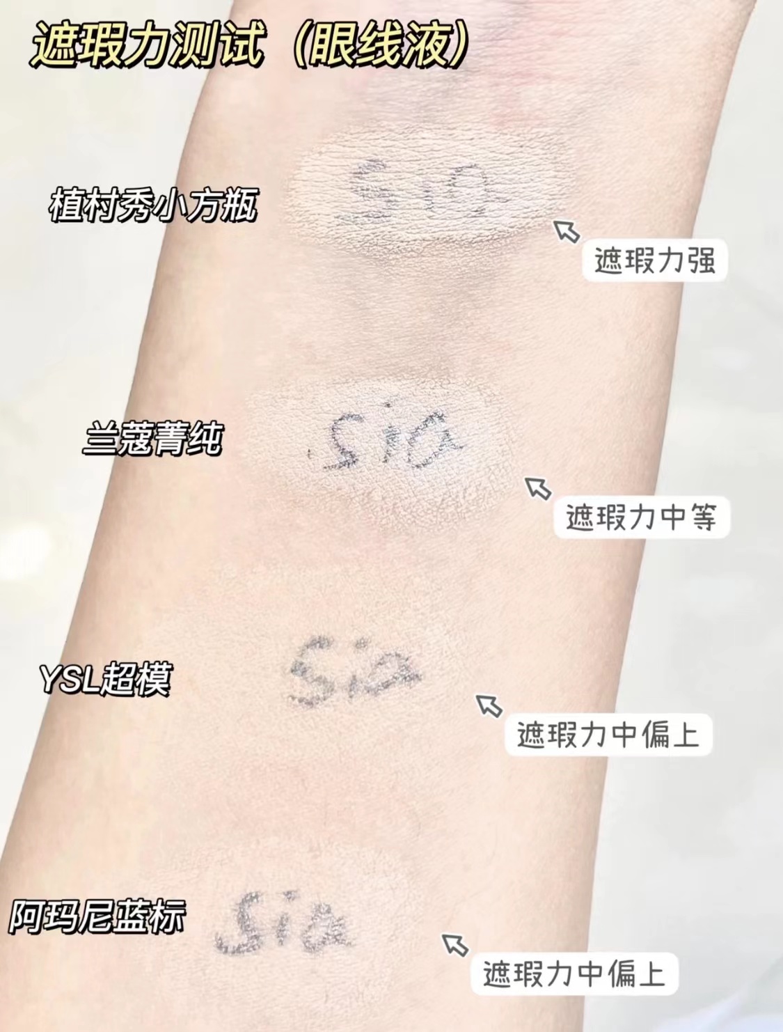 粉底液如何正确上妆新手,大牌粉底液的保姆级正确上妆手法