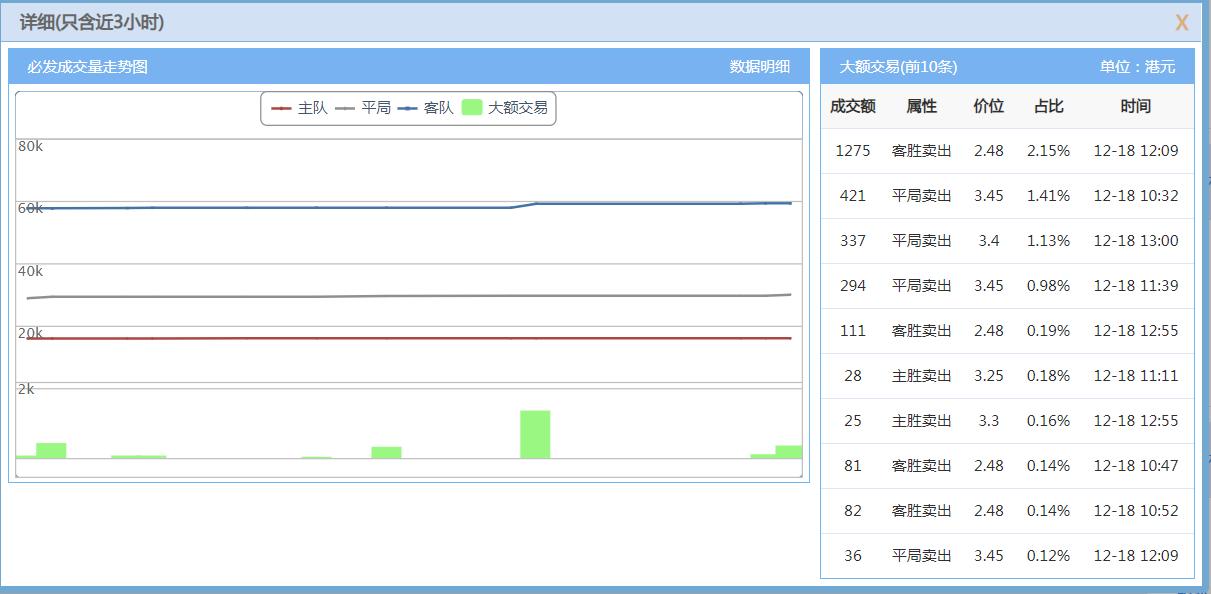 周三竞彩推荐进球数胜平负预测,1月14日竞彩推荐比分预测