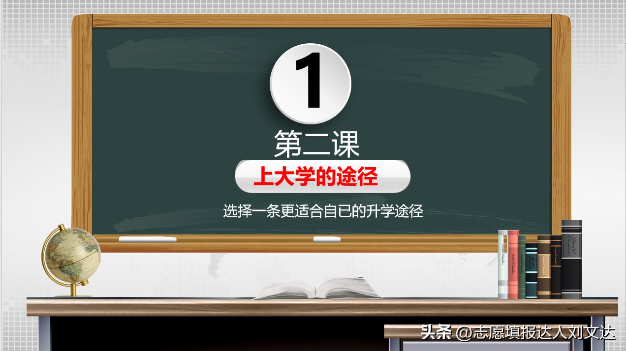 高中学业生涯规划第二课：上大学的途径