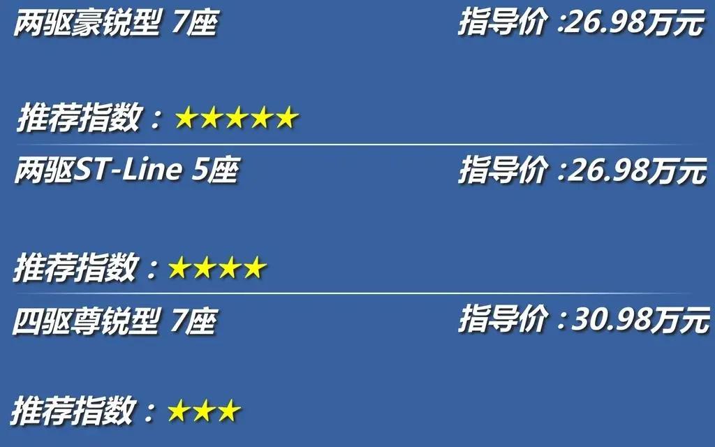 新款福特锐界动力,福特锐界2023款混动四驱越野能力