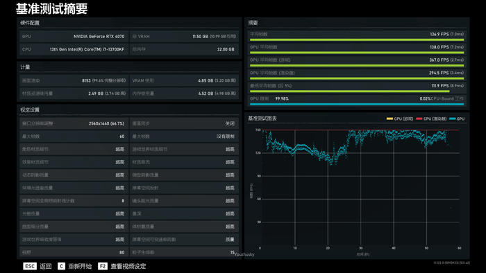 影驰rtx4070星耀显卡,影驰geforcertx30708g旗舰显卡