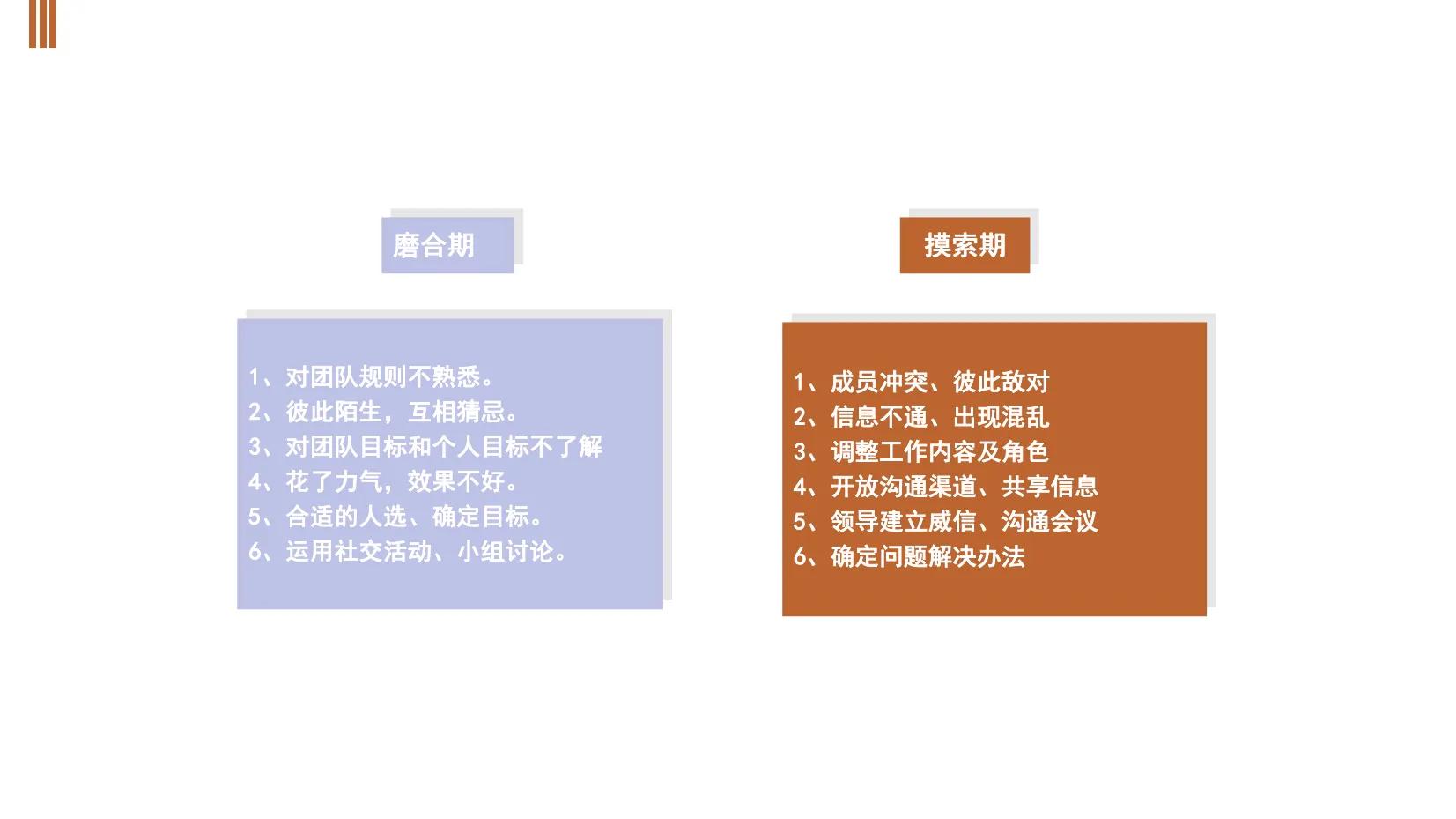 五十年管理的王总熬夜整理的团队建设和管理方案，一步步教你操作