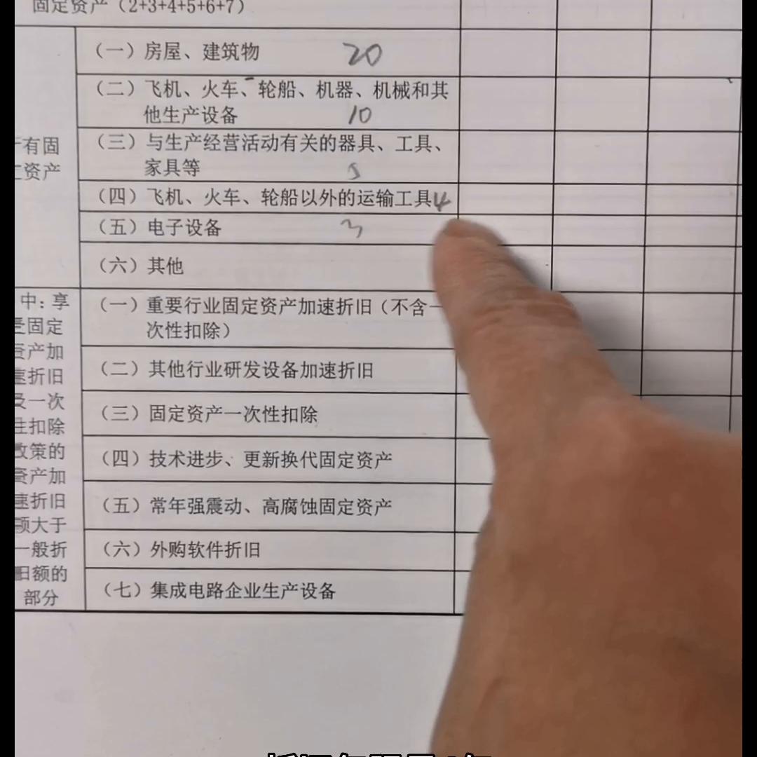 汇算清缴资产折旧调整表必填吗,汇算清缴累计折旧摊销表怎么填报