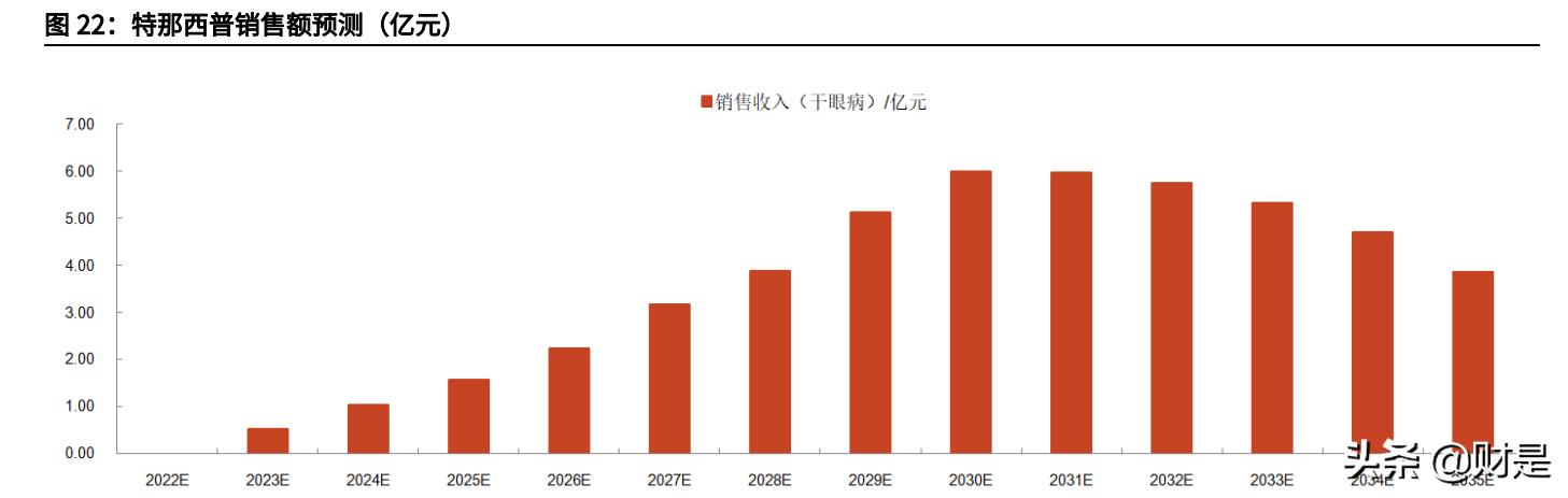 和铂医药是国企吗,和铂医药深度分析