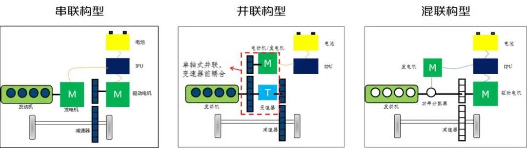 长城的泪，魏牌的罪