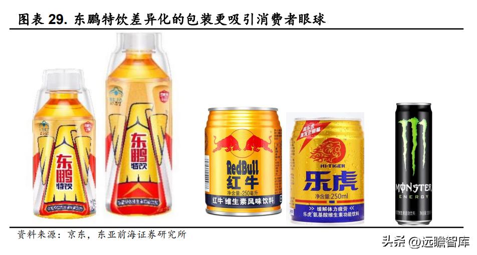 能量饮料东鹏特饮,能量水东鹏