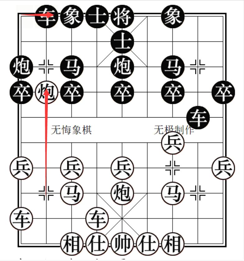 顺炮横车对直车最新布局,顺炮直车对横车开局定式