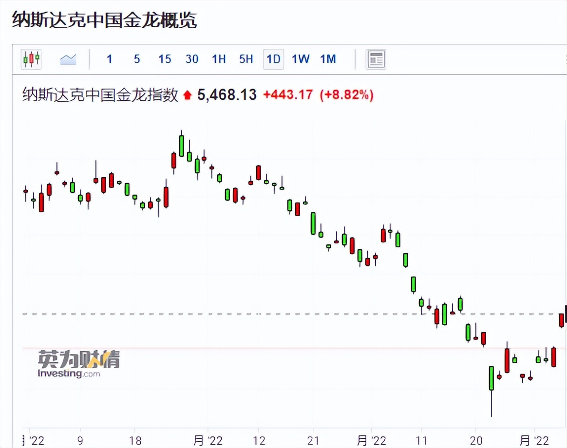 a股强势创新高下周走势前瞻,a股策略周报稳增长有望继续发力