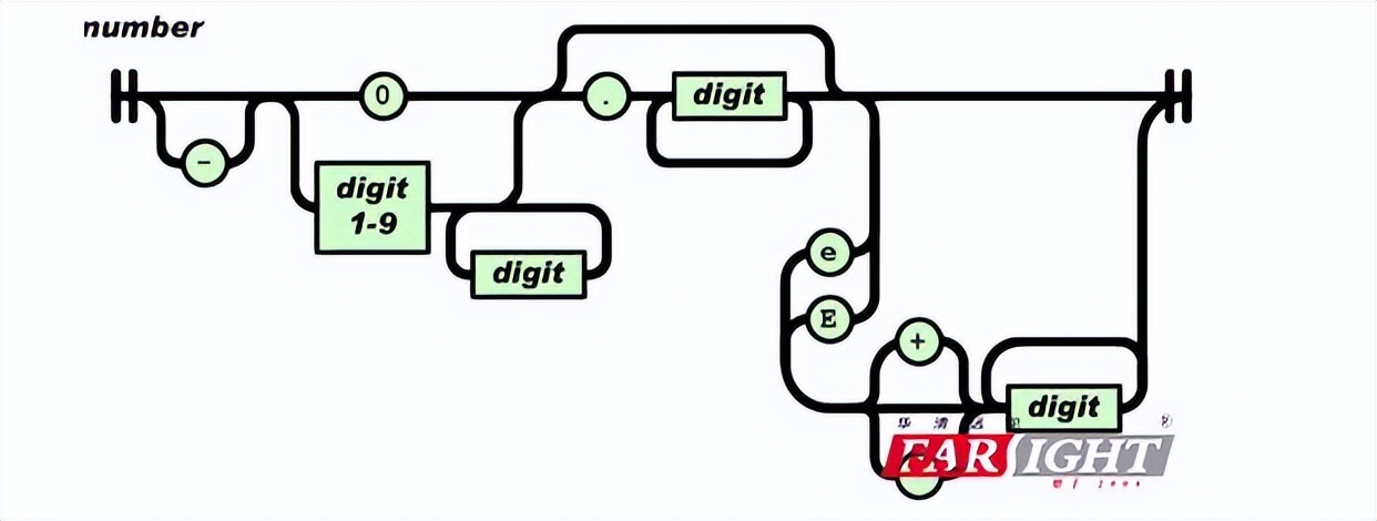 linuxshell编程,linuxssh命令用法