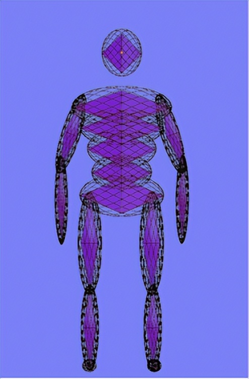 人体10个穴位图解,人体穴位总数是多少个