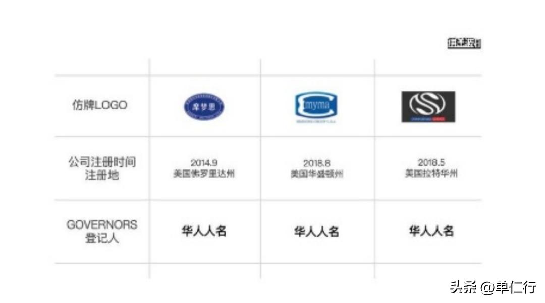 席梦思品牌是哪年创立的,席梦思品牌之争