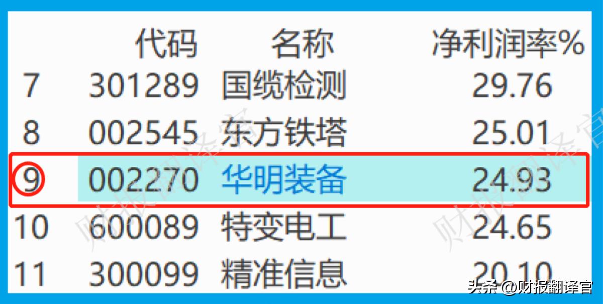 特高压绝对龙头公司,特高压分接开关