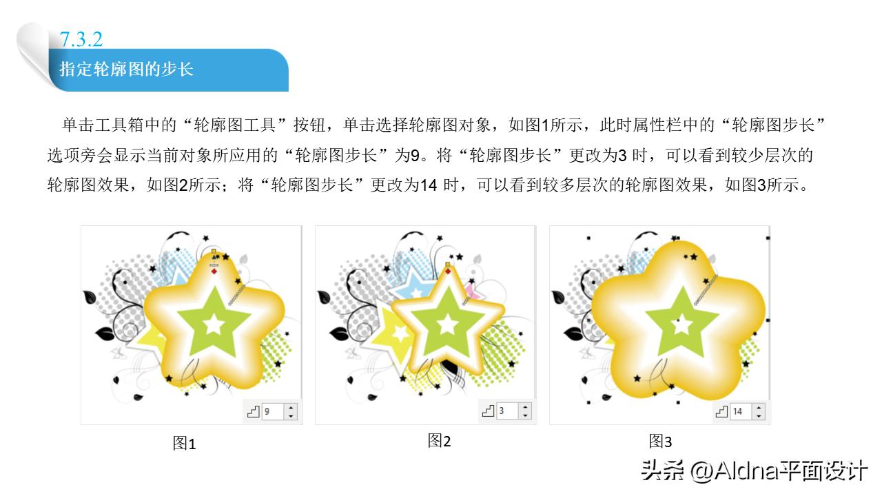 coreldrawx8激活教程,coreldrawx4自学教程