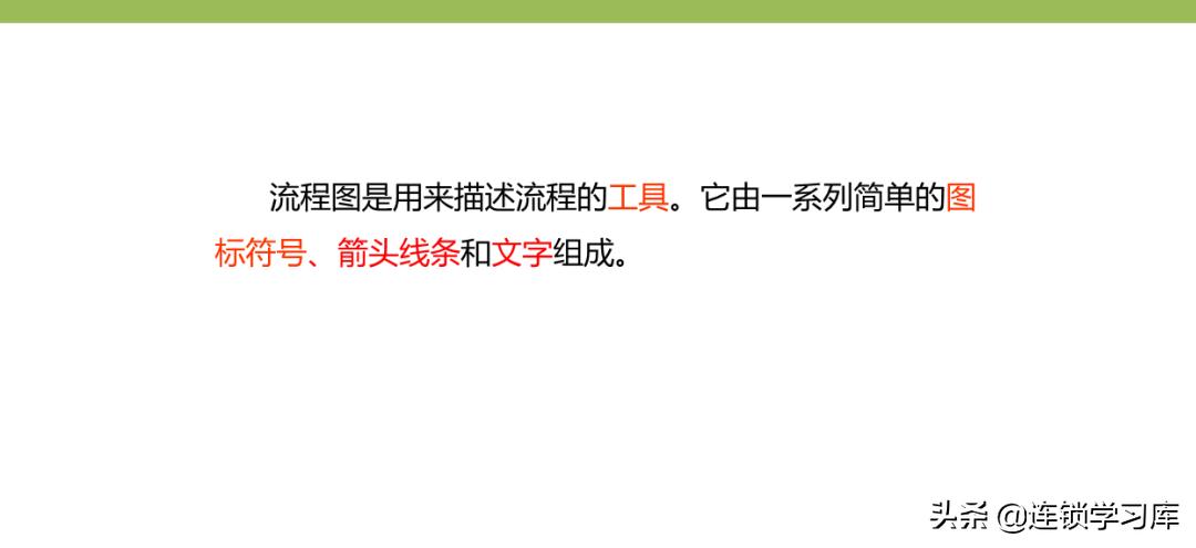 门店布局图制作步骤不包括,连锁门店分布图怎么制作