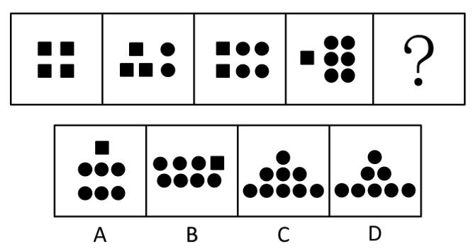 2022年省考行测真题,广东省2022年公务员行测真题