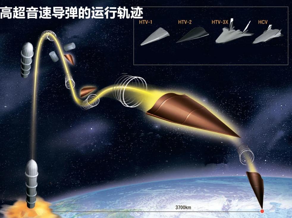 法媒：若美军出兵干涉，中国第一波导弹，会摧毁美40亿美元资产！