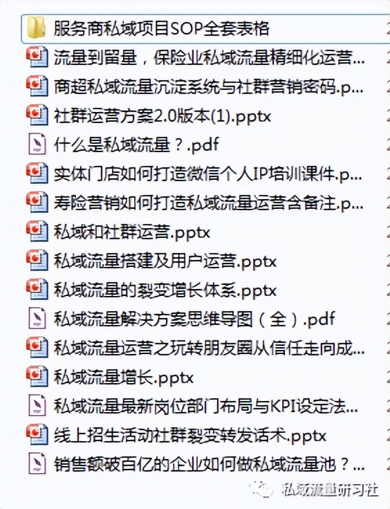 如何做私域流量一年挣3000万,餐饮私域流量搭建的实战案例分析