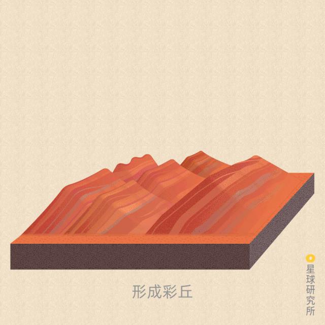 甘肃张掖有多少极致风光,甘肃张掖城市风光