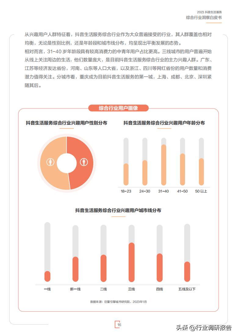 2023年生活服务综合行业洞察报告（休娱购物、丽人、LifeEvent）