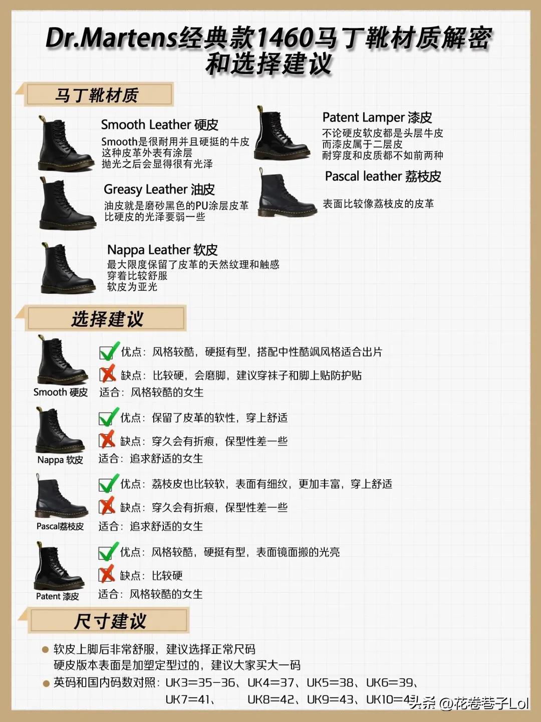 淘宝上怎么挑选马丁靴,切尔西马丁靴怎么挑选