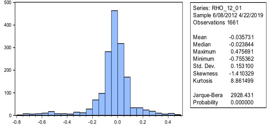 大数据时代下金价上涨,黄金白银股票走势与什么有关