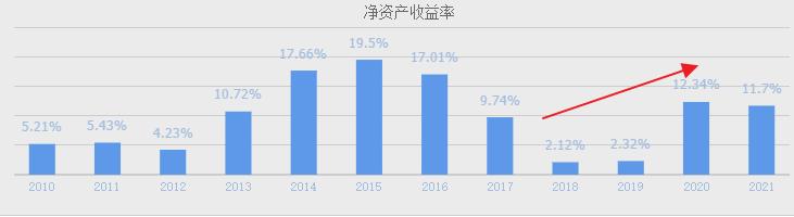 中国雷达龙头股,军工雷达第一股