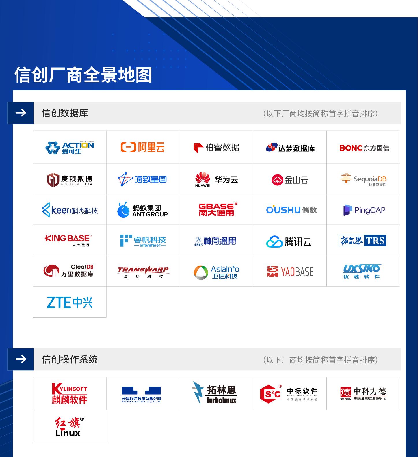爱分析估值榜,爱分析数据智能行业报告