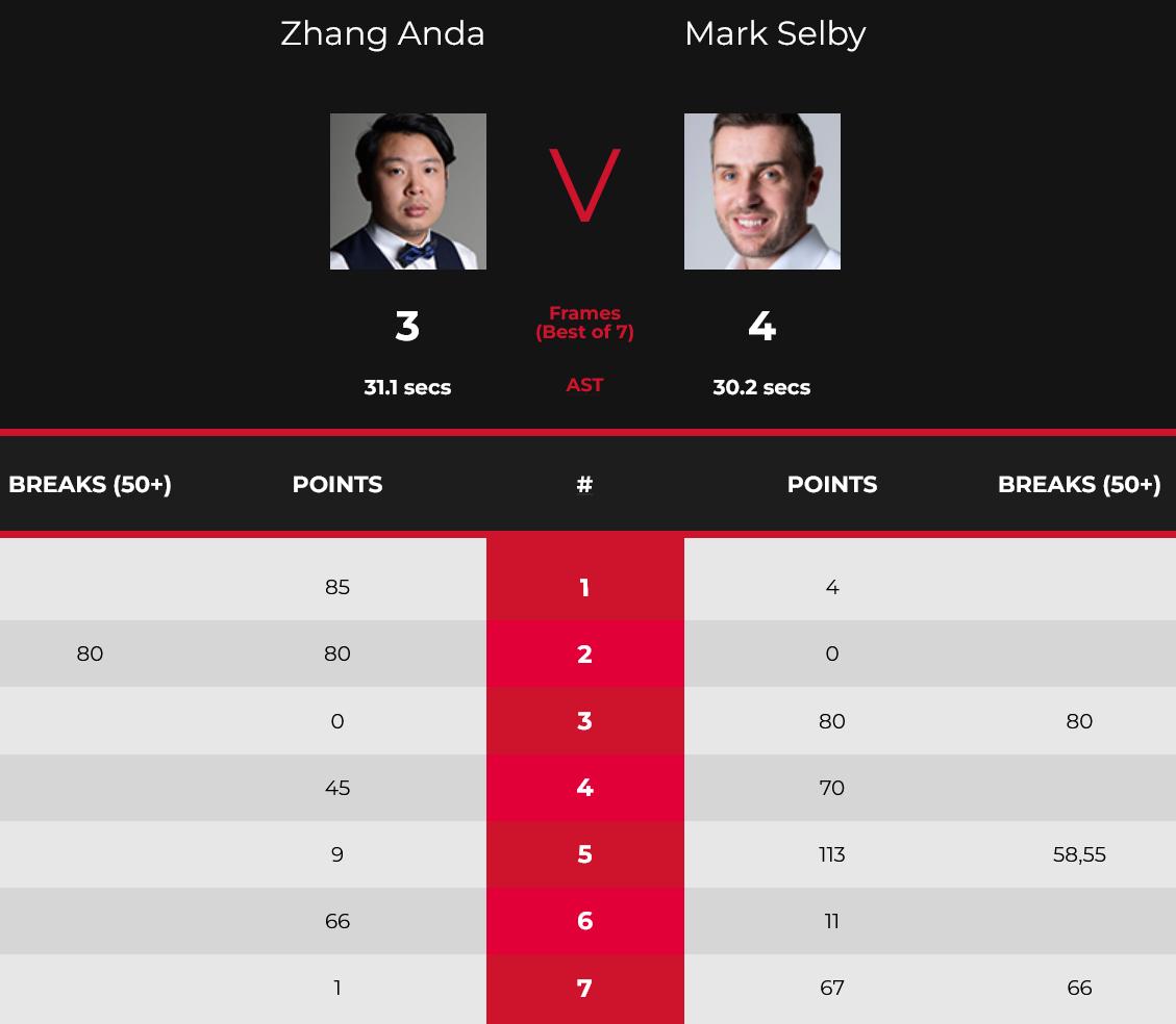 90后中国奥运冠军,90后夺冠男单第一人