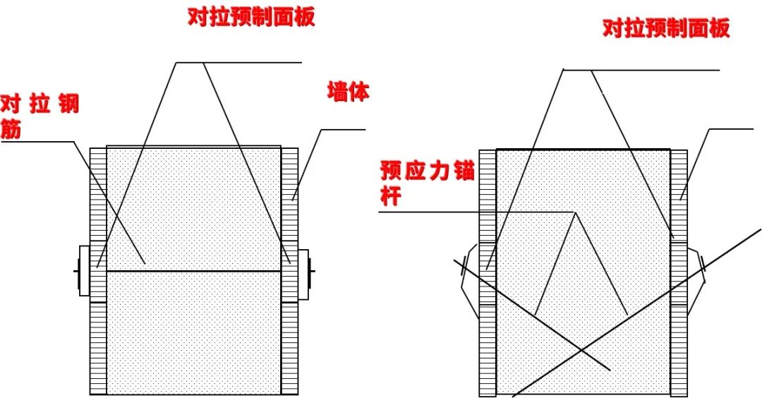 挡土墙加固施工视频,挡土墙加固锚索施工方案