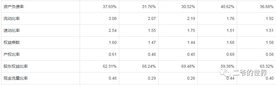珀莱雅女性营销,珀莱雅女工