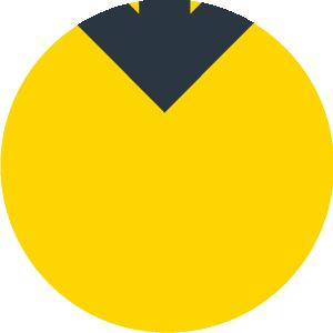 科技创新基地名单,科技创新孵化基地2022