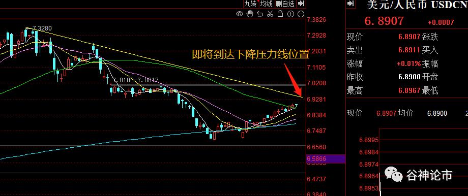 考验你智慧的时候,考验你的意志力